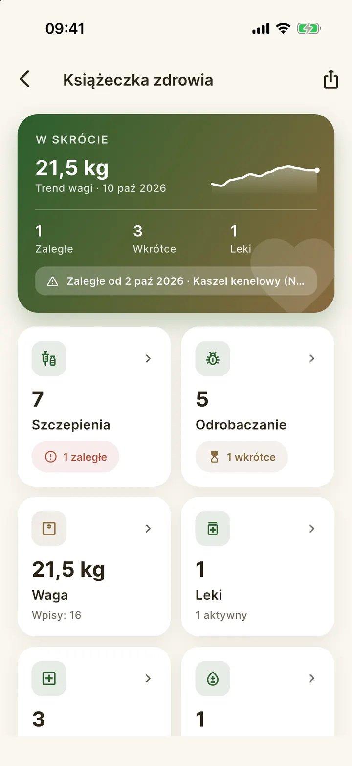 Książeczka zdrowia psa z podsumowaniem i zakładkami